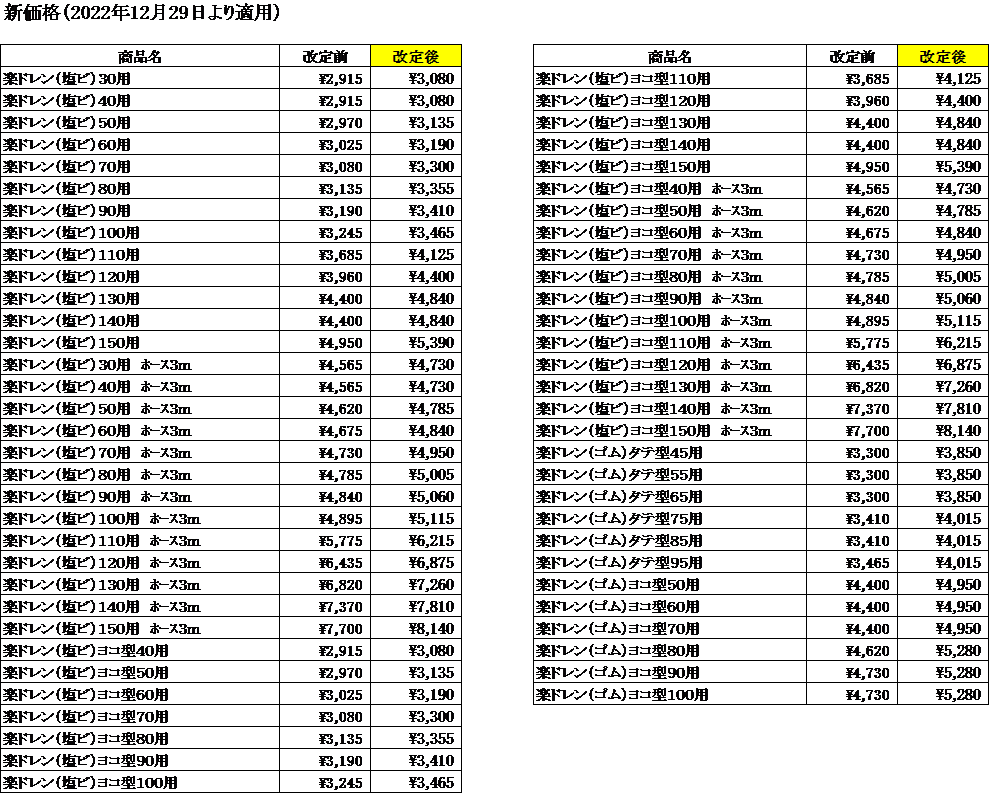 楽ドレン.com / 2022年12月29日からの新価格一覧表